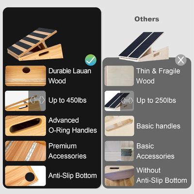 Professional Wooden Slant Board Incline Calf Stretch Board for Art Rehabilitation