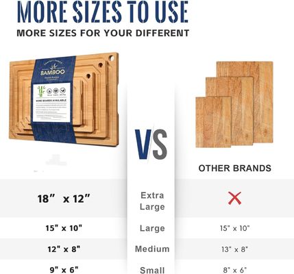 Stocked 4-Piece Bamboo Cutting Boards Set Pre Oiled with Juice Groove 16 x 1.8 x 12 inches