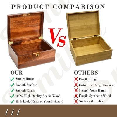 Hand-Crafted Solid Acacia Wooden Storage Box With Hinged Lid Ideal for Gift Packaging