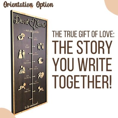 Wooden Wall Decor Personalized Love Story Timeline Decoration As Your Request
