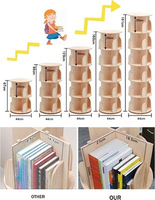 3-5 Tier Children Rotating Bookshelf for General in White Living Room Bookcase