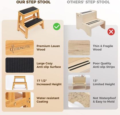 Practical and Stylish Anti-Slip Wooden Step Stool for Adults
