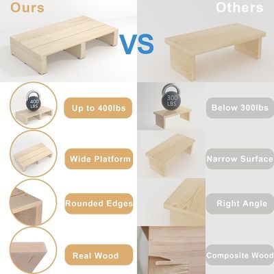 Indoor Outdoor Mobility Made Simple with Wood Bedside Step Home Furniture
