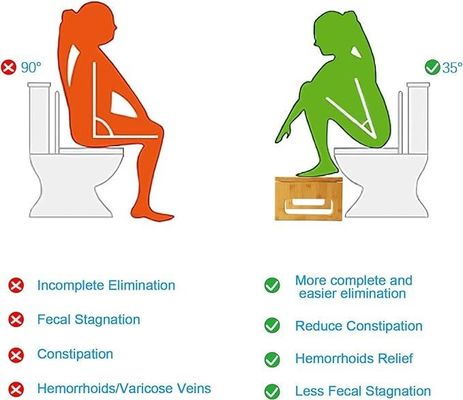 Stocked Design Natural Color Custom Collapsible Poop Stool 7 Inches Bamboo Toilet Stool