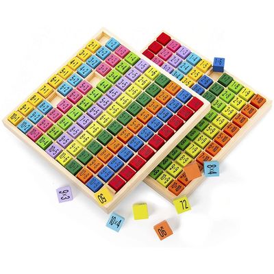 Wooden Multiplication Math Table Board Game 7.5x7.5x0.8 inch Size and Burned Printing