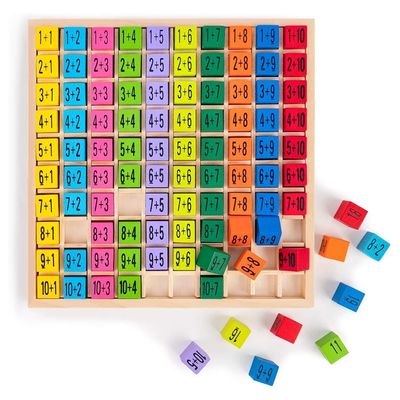 Wooden Multiplication Math Table Board Game 7.5x7.5x0.8 inch Size and Burned Printing