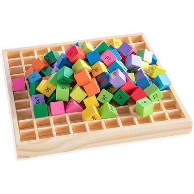 Wooden Multiplication Math Table Board Game 7.5x7.5x0.8 inch Size and Burned Printing