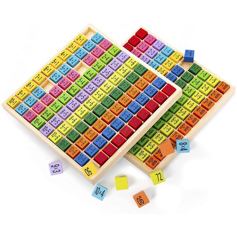 Wooden Multiplication Math Table Board Game 7.5x7.5x0.8 inch Size and Burned Printing